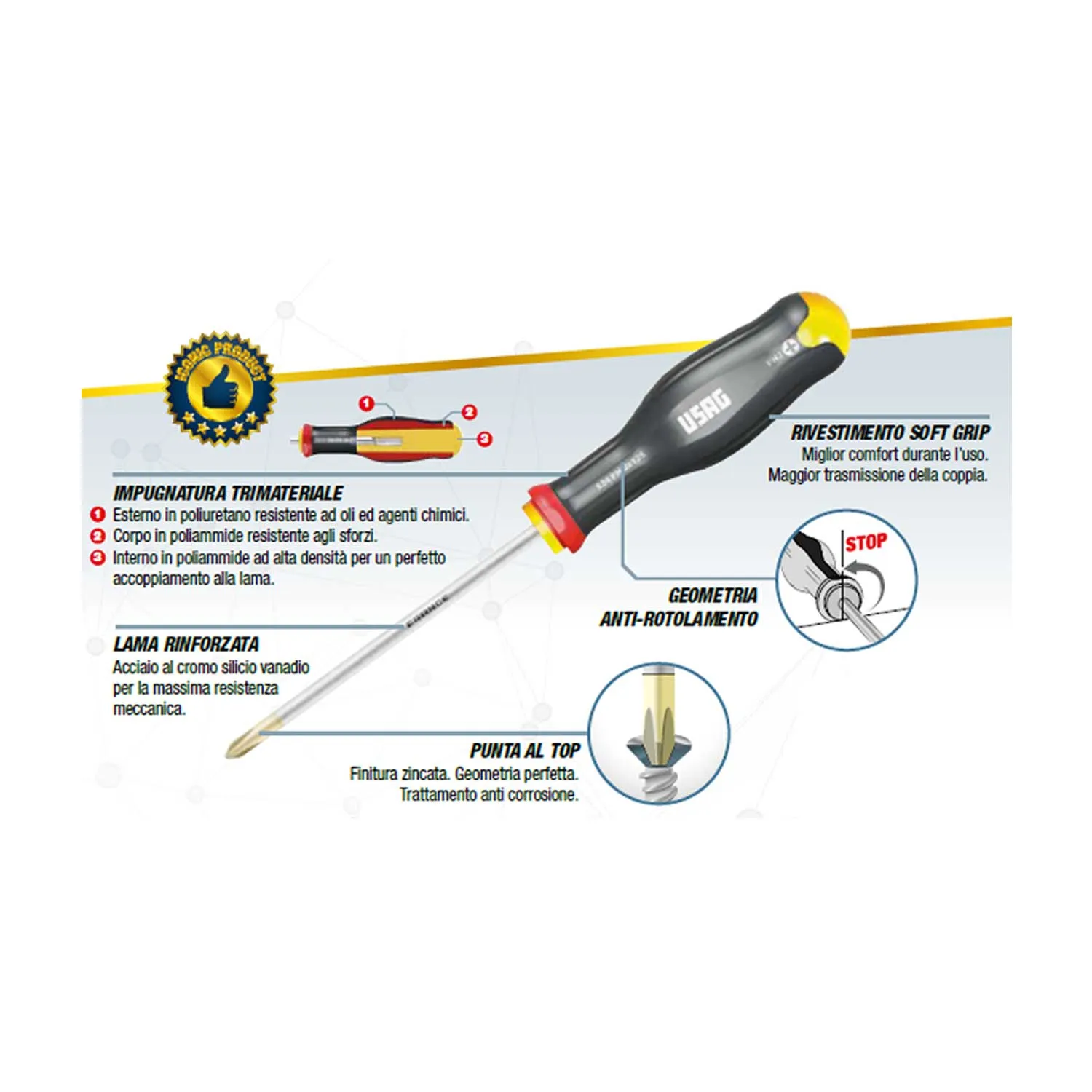 Assortimento Usag 324 STX/S7 cacciaviti serie impronta Torx Tamper Resistant  7 misure: misure: T10x75 - T15x75 - T20x100 - T25x